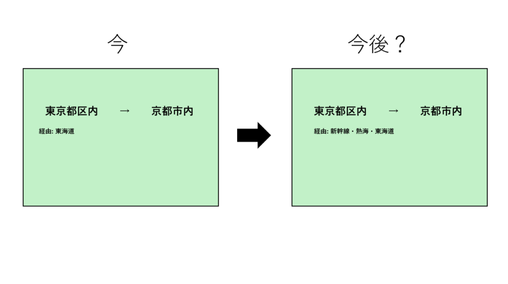 JR乗車券